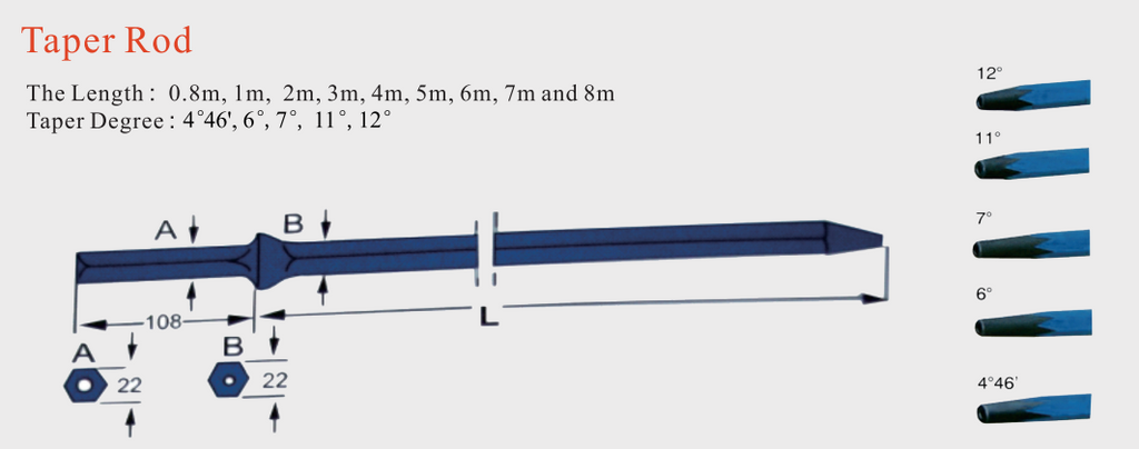 Hand-Held Rock Drilling Tooling System