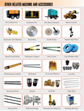 Quarry Machinery &amp; Auxiliary Accessories