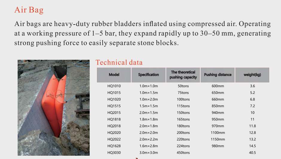 Stone Block Pushing &amp; Overturning Systems