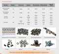 Diamond Wire Saws &amp; Diamond Beads for Marble Quarrying