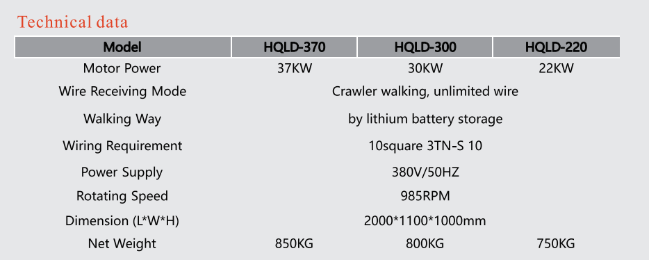 Crawler-Type Wire Saw Machine