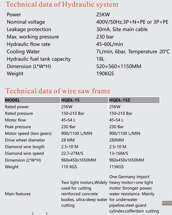 Hydraulic Wire Saw Machine